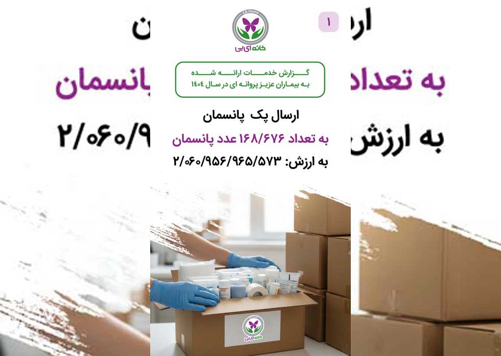 گزارش خدمات جامع 1404