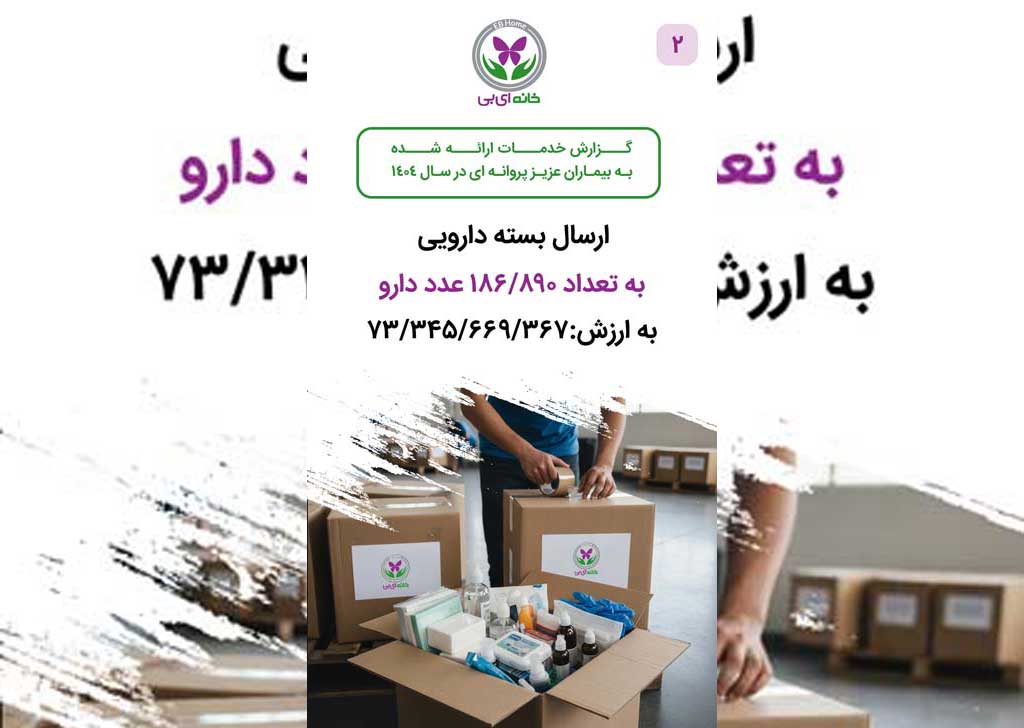 گزارش خدمات جامع 1404